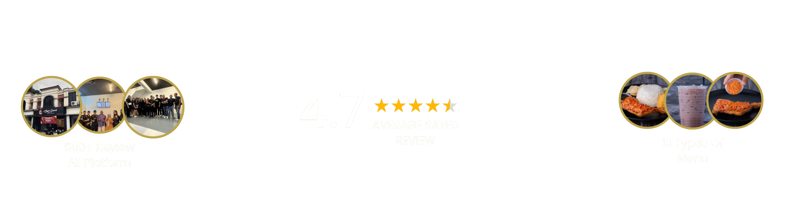 500+ Review All Platform